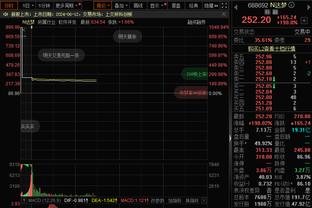 国足小心！亚洲杯首战对手塔吉克斯坦6-1巴基斯坦，上月曾2-0大马